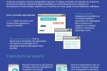 Απατηλές ιστοσελίδες τραπεζών 
